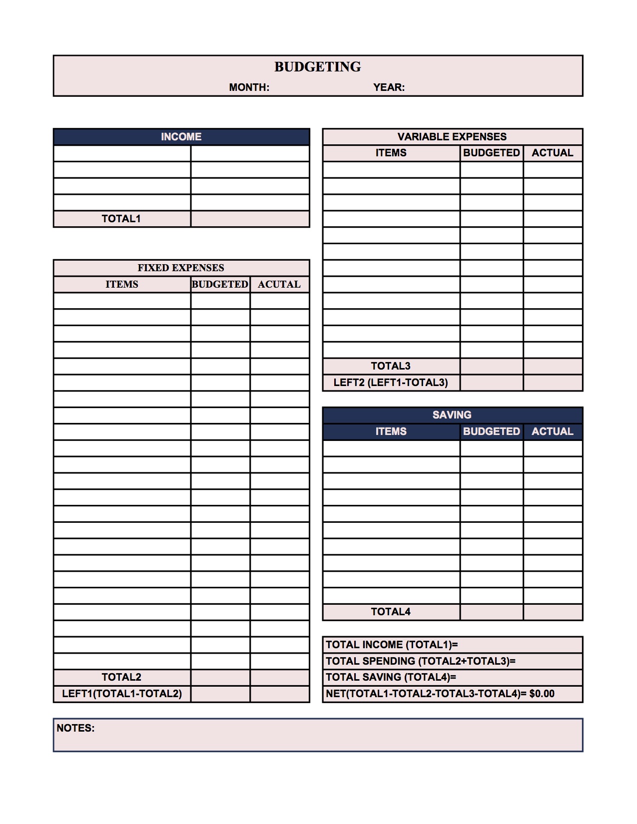Zero Based Budget Template Dave Ramsey Inspired Budgeting Method